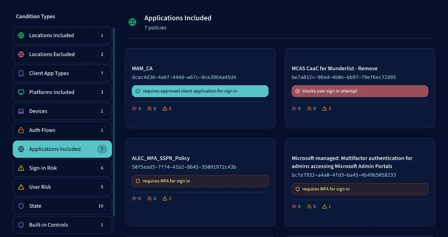 Astra dashboard preview
