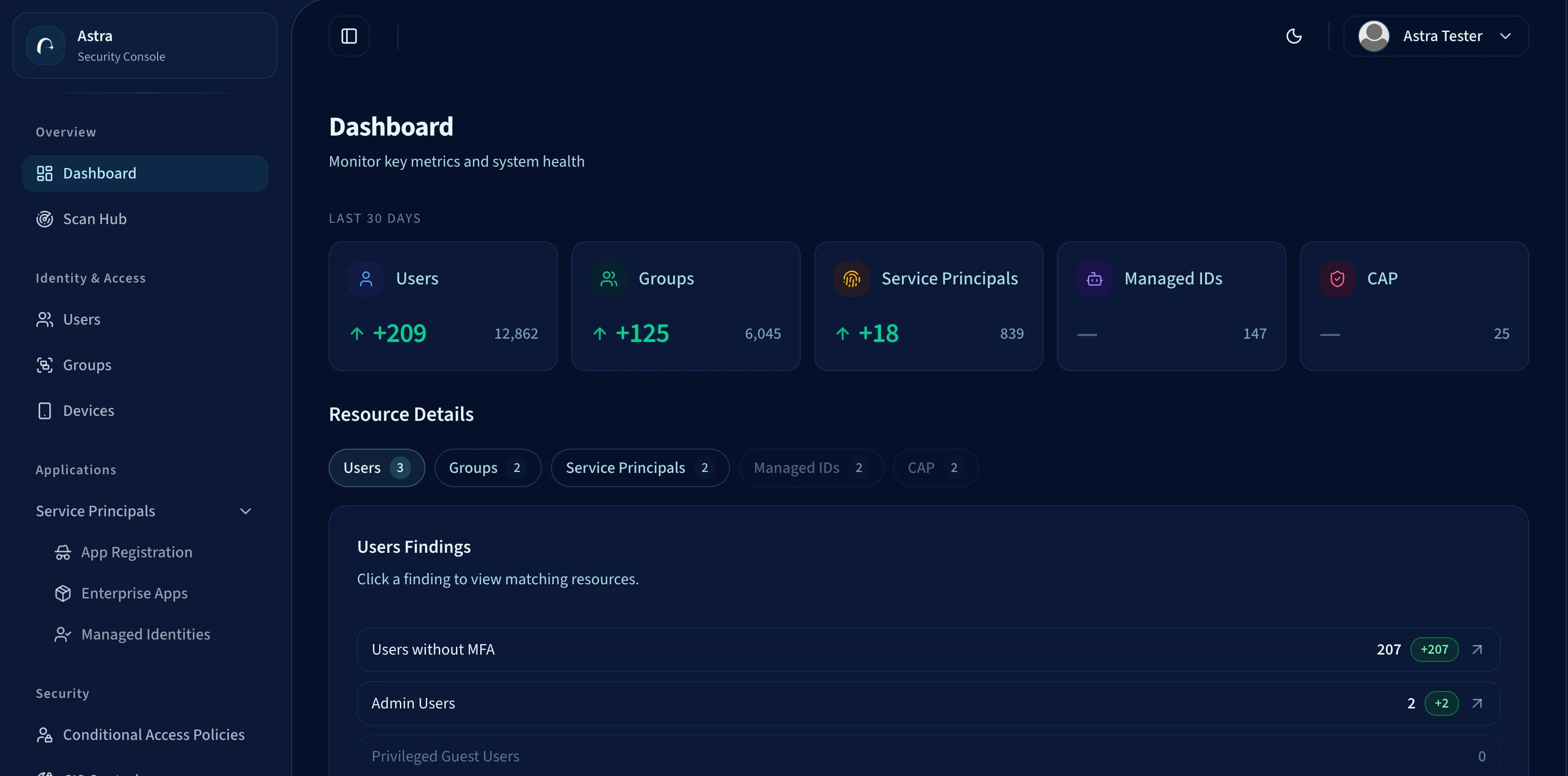 Astra Microsoft Entra and Azure security assessment dashboard
