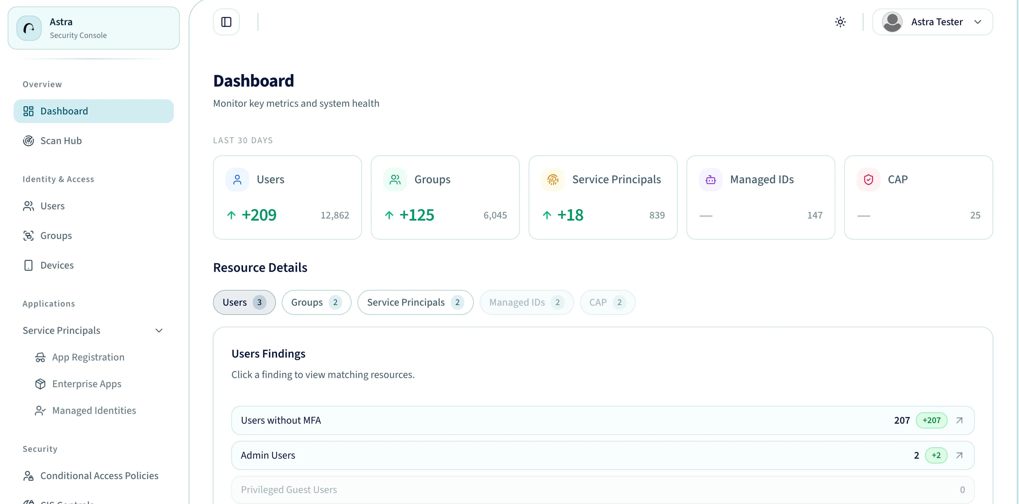 Astra Microsoft Entra and Azure security assessment dashboard